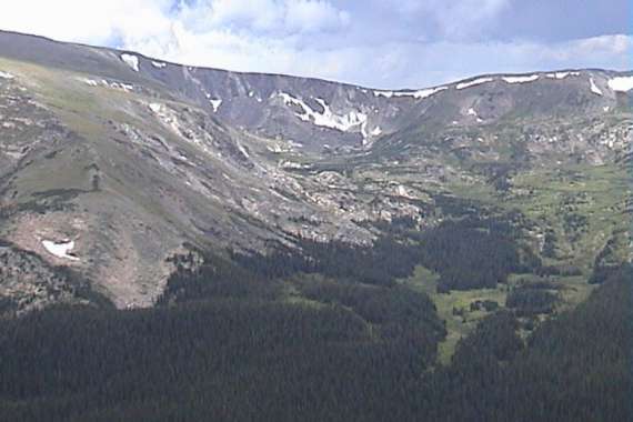 Rocky Mountains National Park